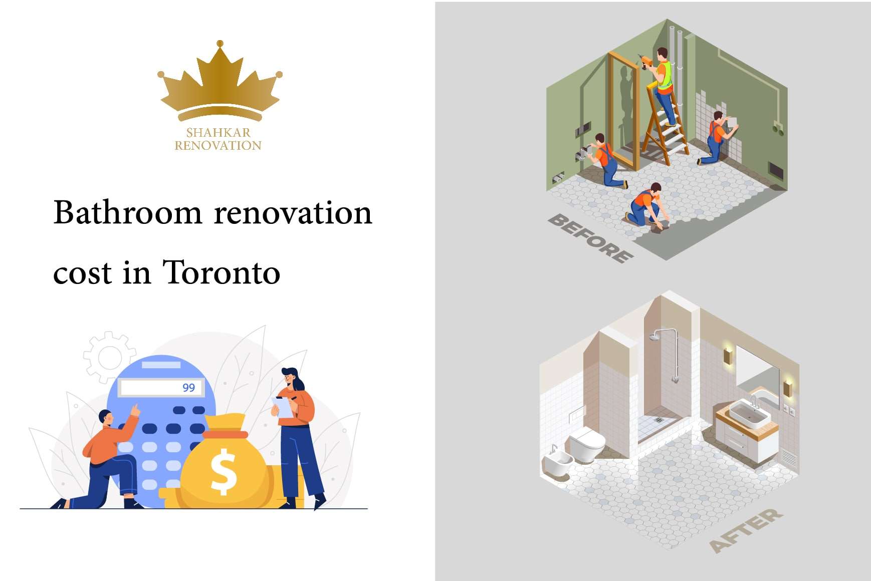 bathroom renovation cost in Toronto, Canada